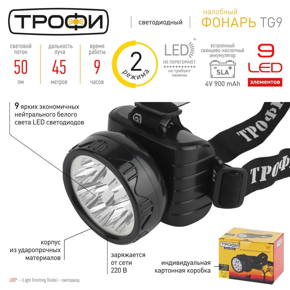 фото налобный светодиодный фонарь эра аккумуляторный 76х92х72 50 лм tg9 c0045557 | 220svet.ru
