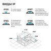Миниатюра фото прожектор светодиодный apeyron 100w 6500k 05-62 | 220svet.ru