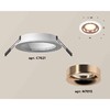 Миниатюра фото комплект встраиваемого светильника ambrella light techno spot xc7621006 swh/ppg белый песок/золото розовое полированное (c7621, n7015) | 220svet.ru