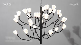 Миниатюра фото бра odeon light gardi 5090/2w черный матовый | 220svet.ru